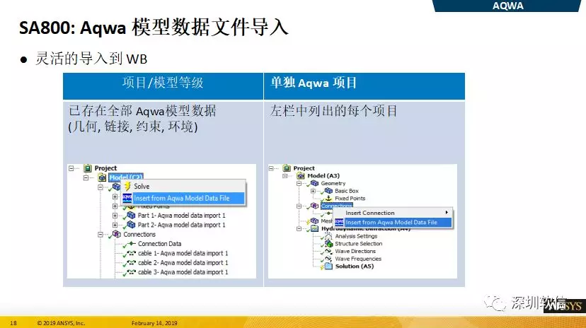 ansys怎么给面命名